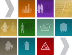 formation ouverte et a distance een agroalimentaire