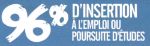 insertion-professionnelle